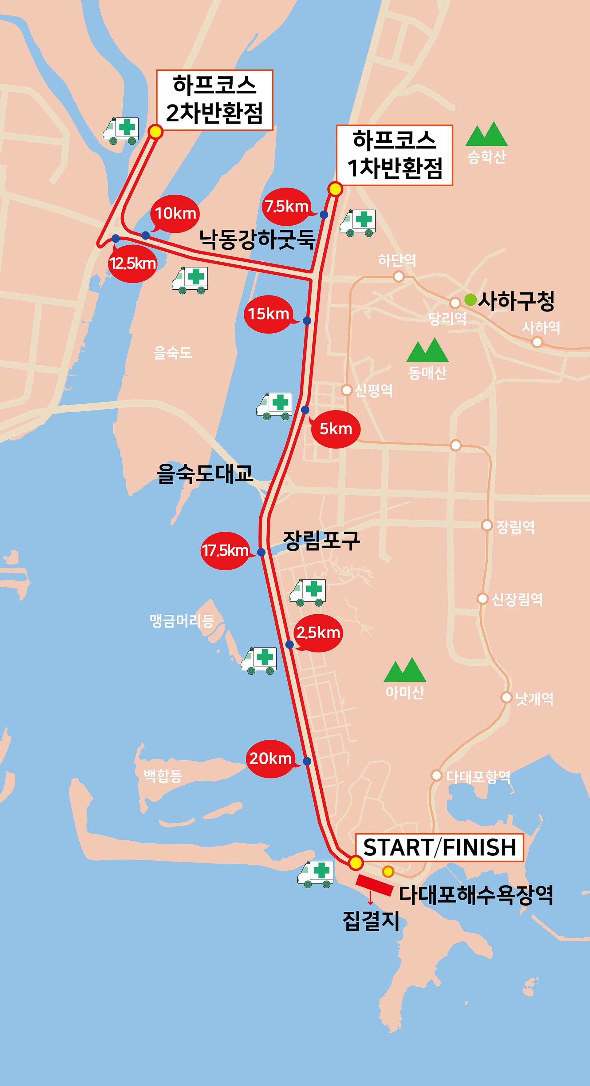 제28회 부산국제마라톤 코스도