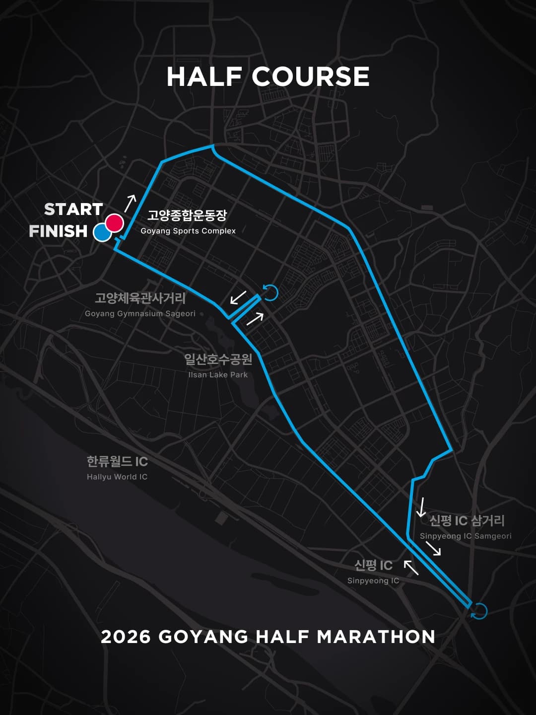 2026 고양특례시 하프마라톤 코스도