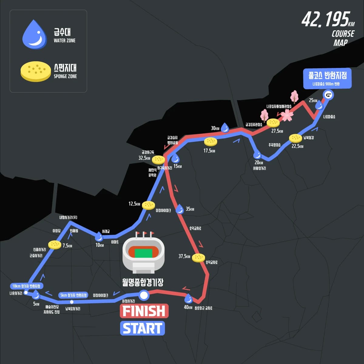 2026 군산새만금마라톤 코스도