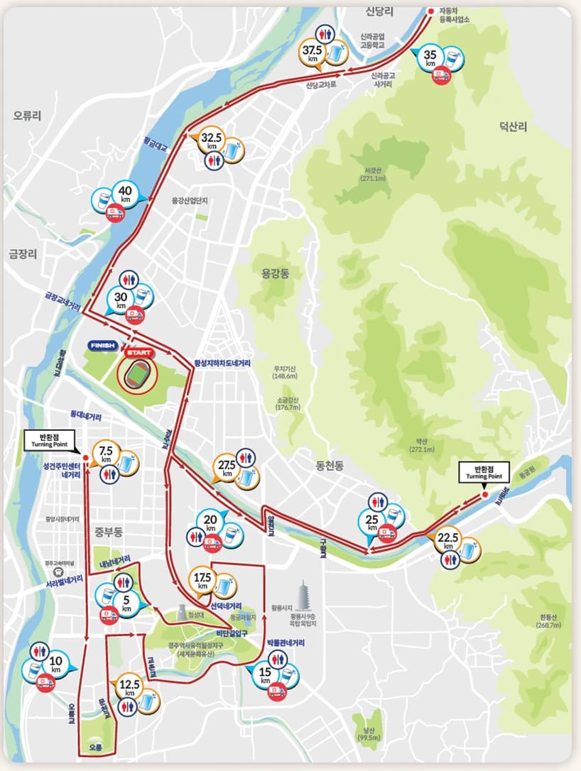 2025 경주국제마라톤 코스도