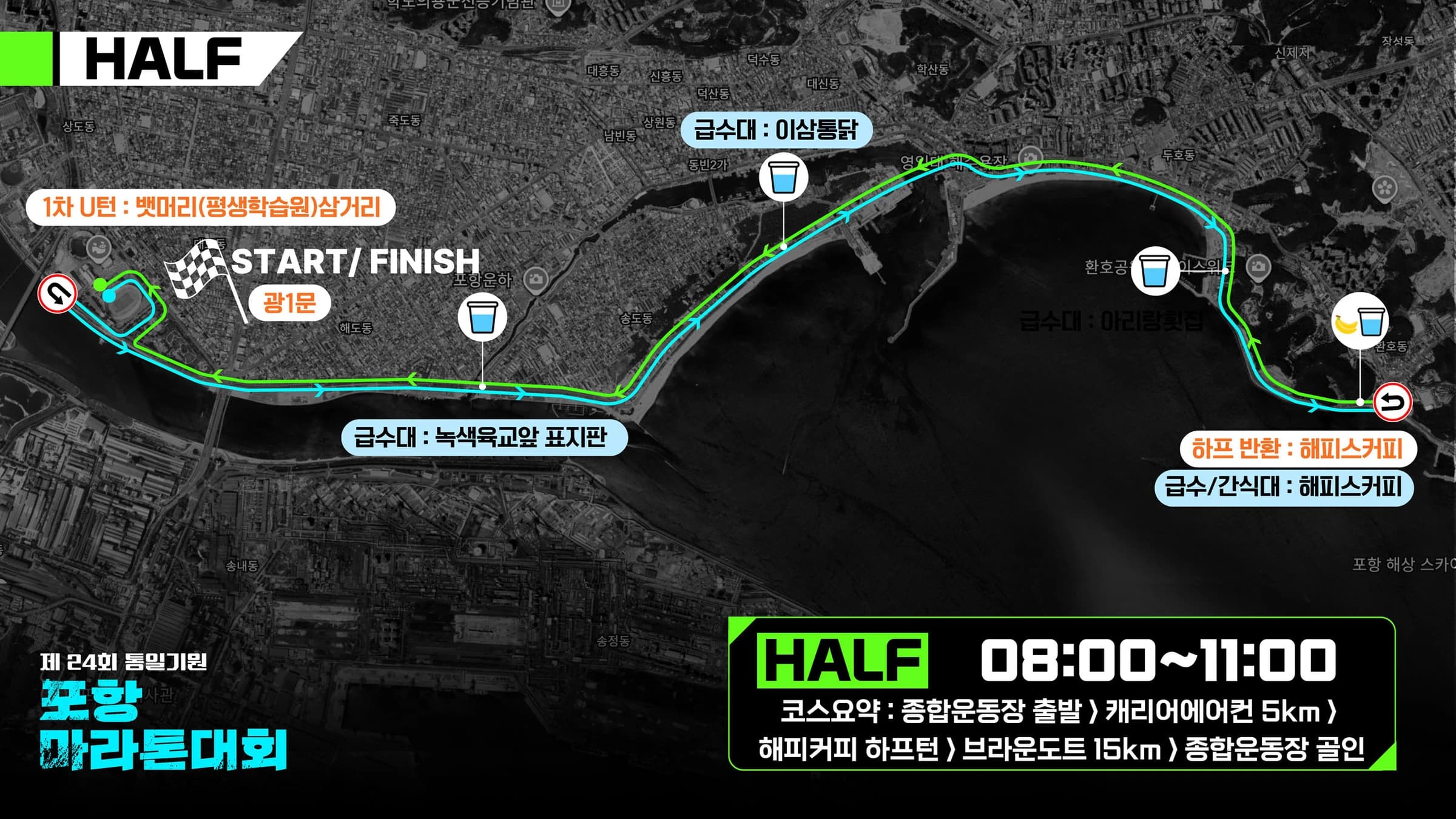 제24회 통일기원 포항해변마라톤 코스도